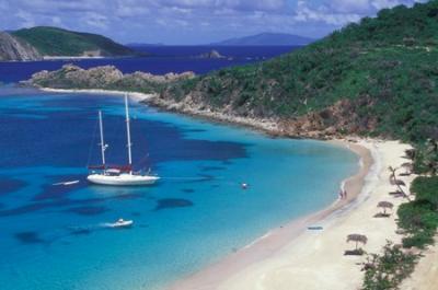 Caribbean Destinations - St Barths