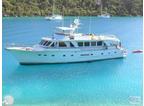 Luxury Charter Motor Yacht Yacht Nss Pattam 